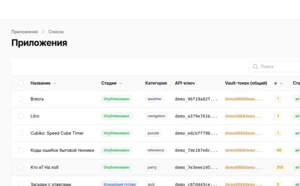 Plateforme de contenu pour un réseau d’applications Android