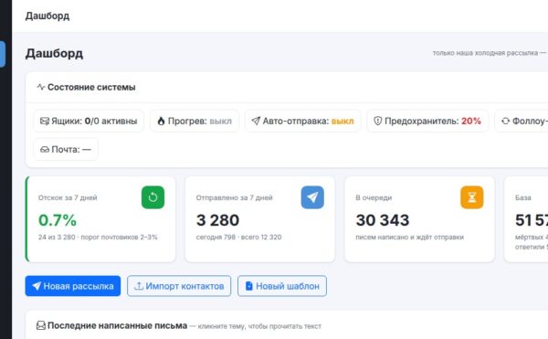 Système de prospection à froid - la délivrabilité comme mécanisme