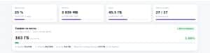 Panneau de statut — supervision serveur et sites, devenue produit